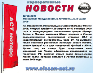 ���������� - ������������ ������������� �������� �� �����������