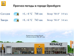 ���������� - ������������ �������� ������ �� �����������